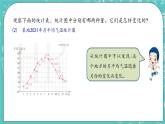 第二单元 比和比例2.13 正比例（1） 课件