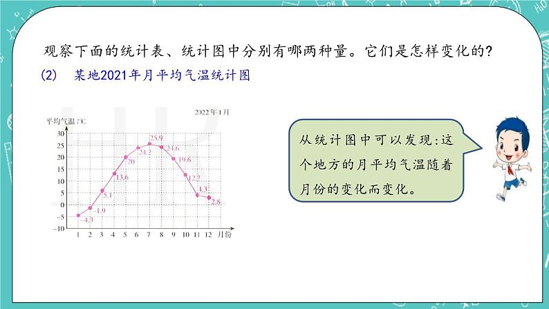 第二单元 比和比例2.13 正比例（1） 课件04