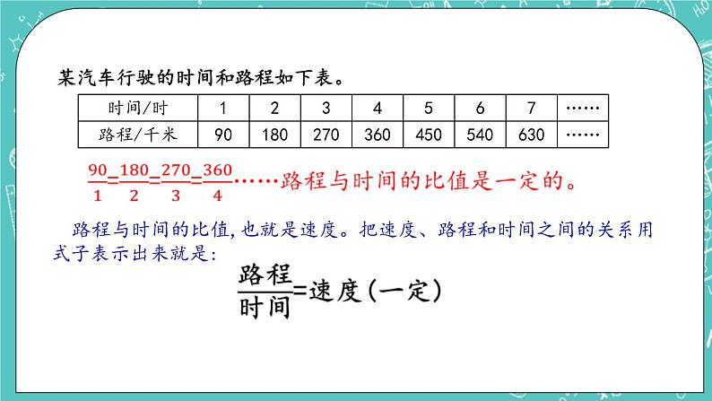 第二单元 比和比例2.13 正比例（1） 课件07