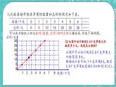 第二单元 比和比例2.14 正比例（2） 课件