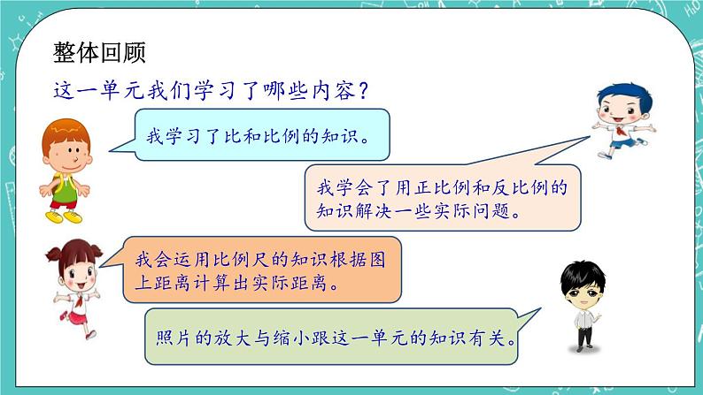 第二单元 比和比例2.21 整理与复习 课件第2页