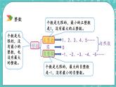 第四单元 总复习4.1.1 整数、小数、负数 课件