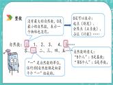 第四单元 总复习4.1.1 整数、小数、负数 课件