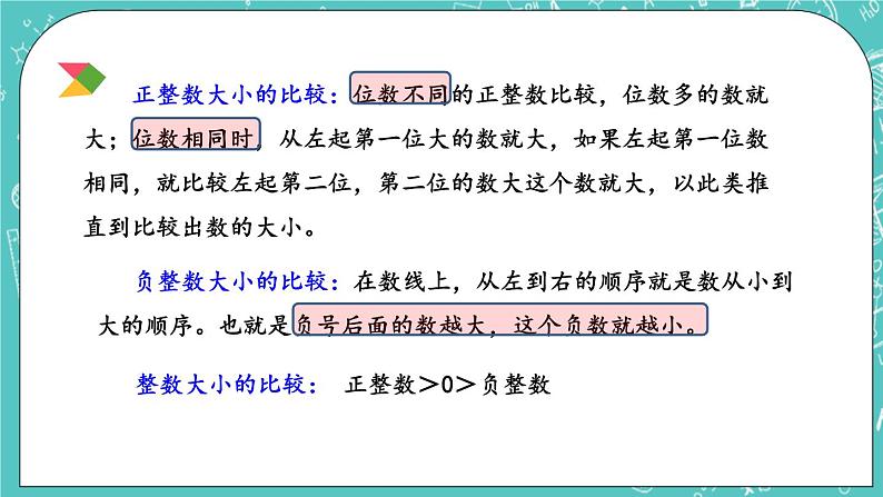 第四单元 总复习4.1.2 练习十一 课件05