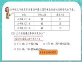 第四单元 总复习4.1.5 分数和百分数 课件