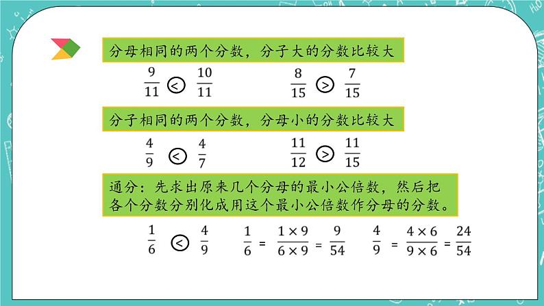 第四单元 总复习4.1.5 分数和百分数 课件08