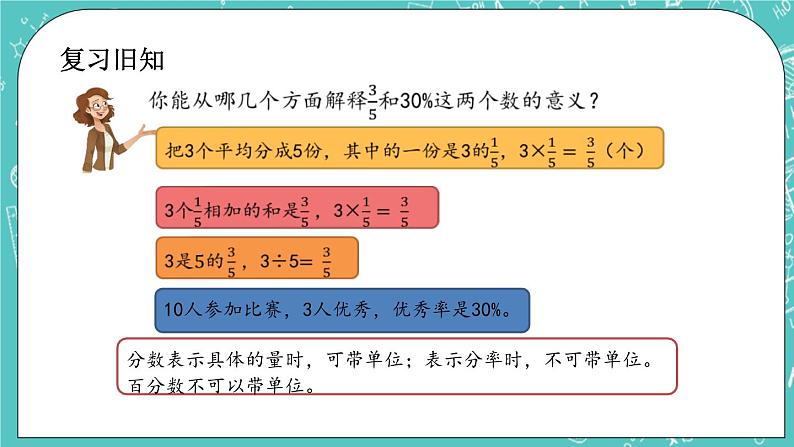 第四单元 总复习4.1.6 练习十三 课件02