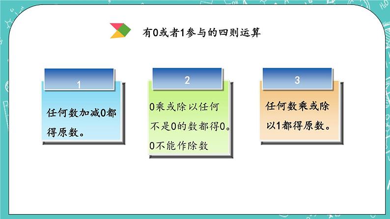 第四单元 总复习4.1.7 数的运算 课件第5页