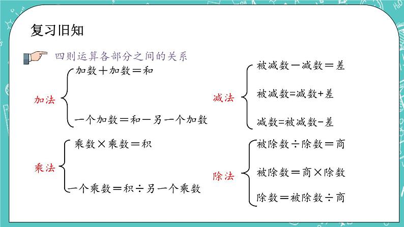 第四单元 总复习4.1.8 练习十四 课件02