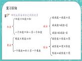 第四单元 总复习4.1.8 练习十四 课件