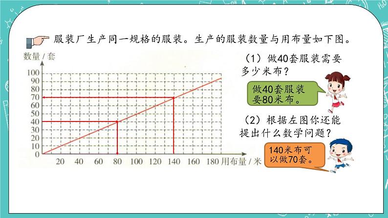 第四单元 总复习4.1.12 练习十六 课件06