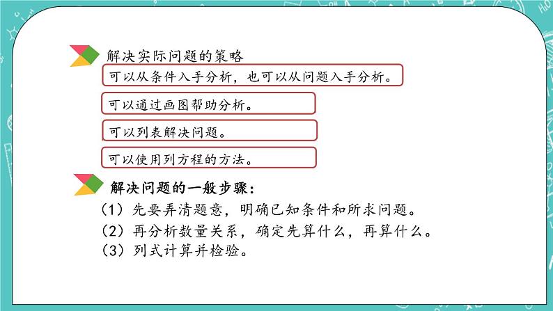 第四单元 总复习4.1.14 解决问题（2） 课件第3页