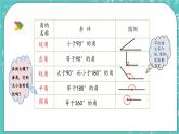 第四单元 总复习4.2.2 练习十九 课件