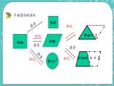 第四单元 总复习4.2.8 练习二十二 课件