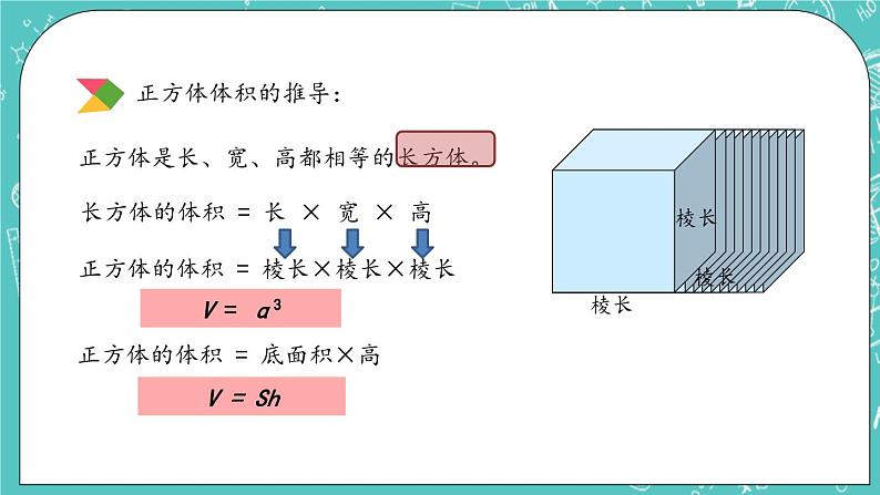 第四单元 总复习4.2.9 立体图形的表面积和体积 课件08