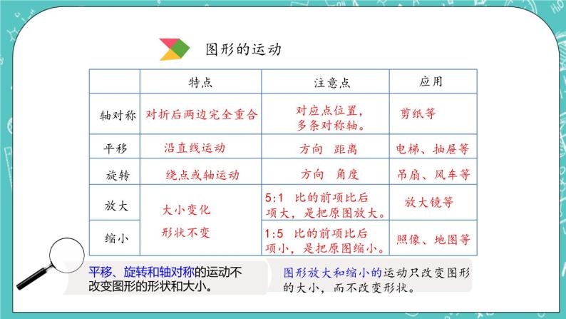 第四单元 总复习4.2.12 练习二十四 课件03