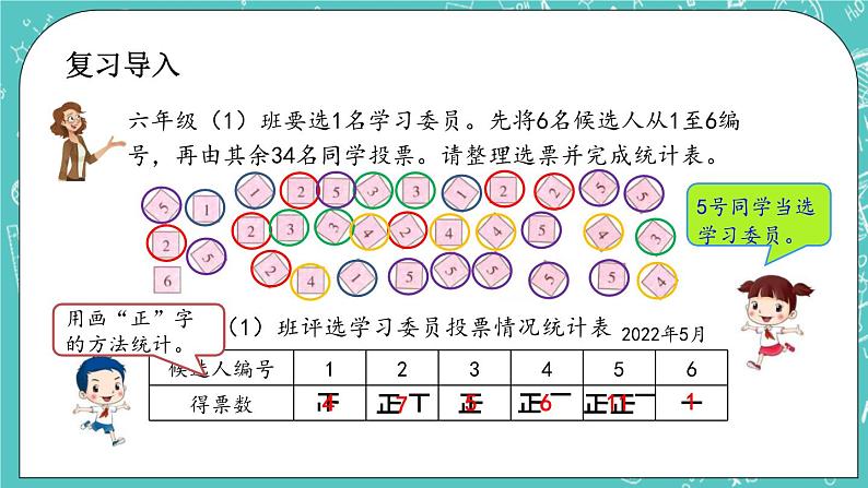 第四单元 总复习4.3.1 统计 课件02