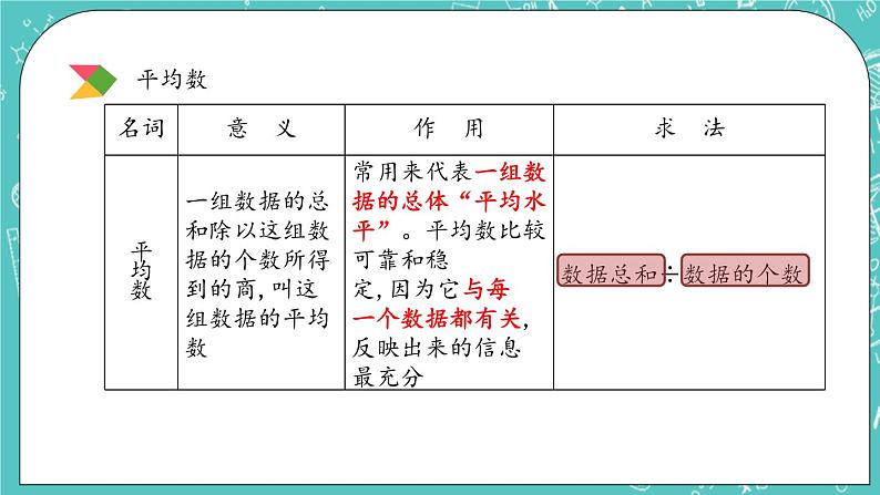 第四单元 总复习4.3.1 统计 课件07