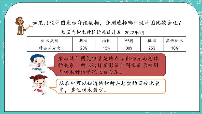 第四单元 总复习4.3.2 练习二十六 课件第3页