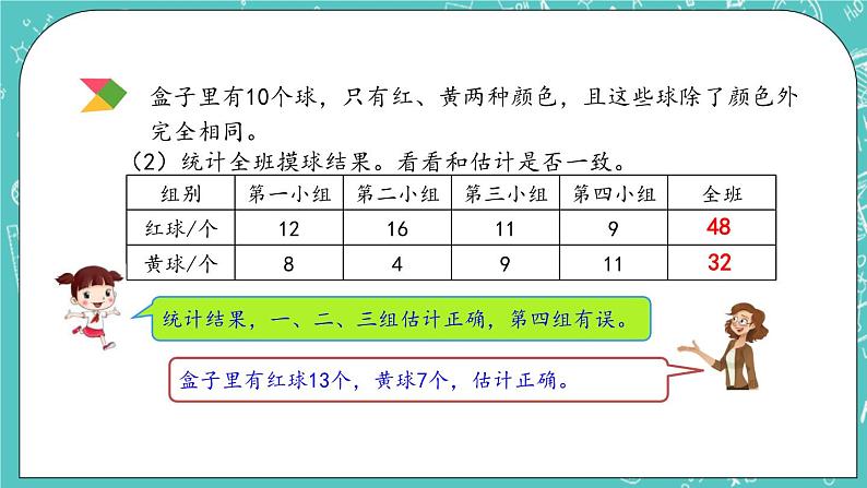 第四单元 总复习4.3.3 可能性 课件08