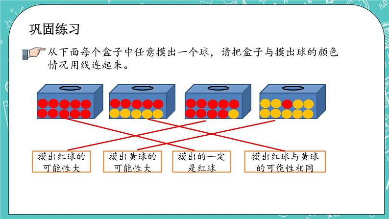 第四单元 总复习4.3.4 练习二十七 课件第4页