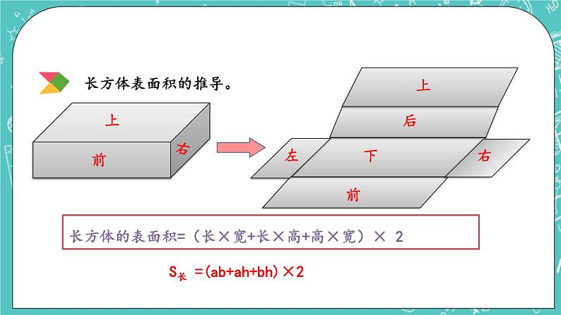 1.13 整理与复习课件PPT第5页