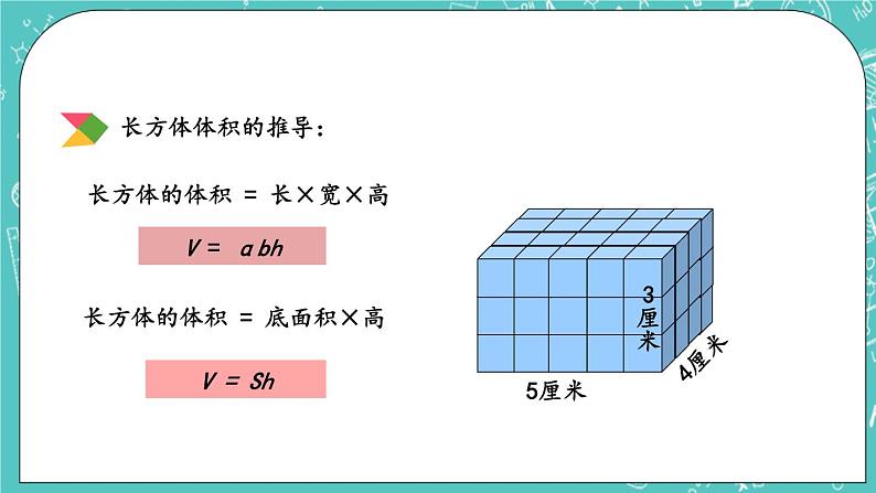 1.13 整理与复习课件PPT第7页