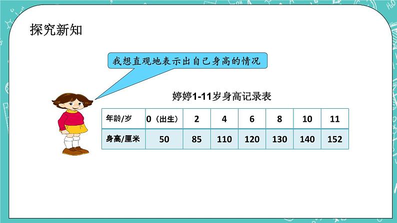 2.1 折线统计图课件PPT03