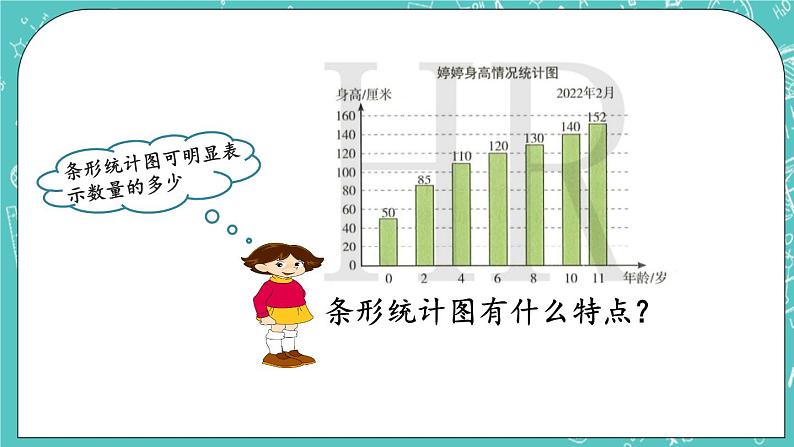 2.1 折线统计图课件PPT05