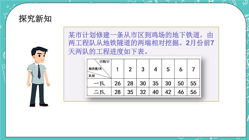 2.2 复式折线统计图课件PPT04