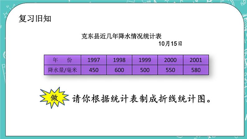 2.3 练习五课件PPT02