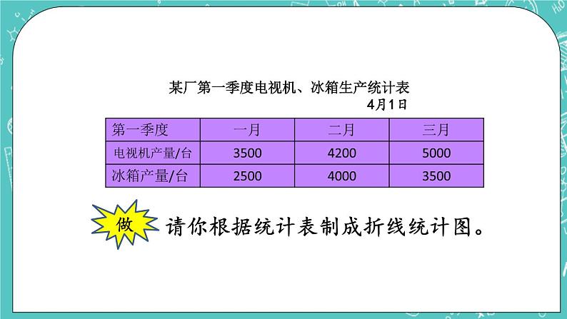 2.3 练习五课件PPT05