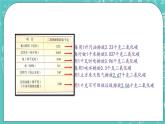 2.5 家庭生活中的碳排放课件PPT