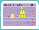 3.5 质数与合数课件PPT