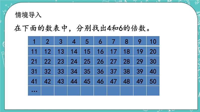 3.9 公倍数及最小公倍数课件PPT第2页