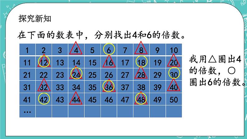 3.9 公倍数及最小公倍数课件PPT第3页