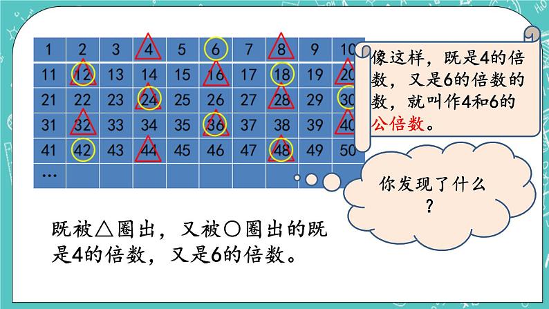 3.9 公倍数及最小公倍数课件PPT第5页