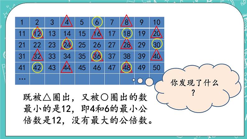 3.9 公倍数及最小公倍数课件PPT第6页