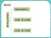 3.11 整理與復(fù)習(xí)課件PPT