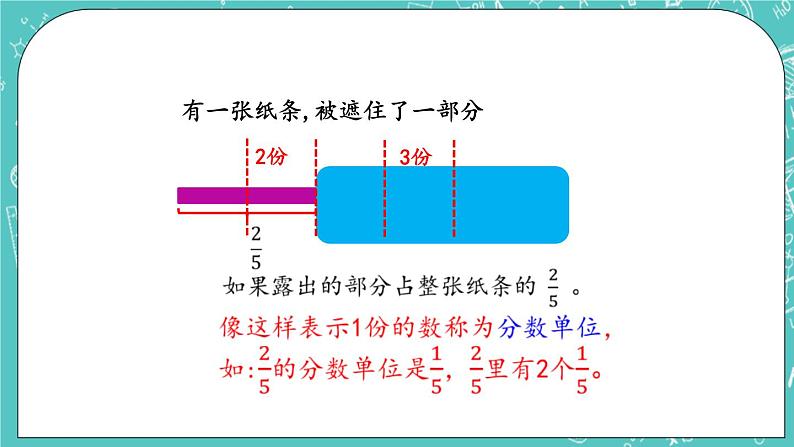 4.2 认识分数单位课件PPT第6页