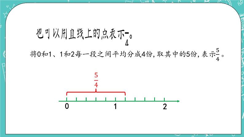 4.4 真分数、假分数和带分数课件PPT第4页