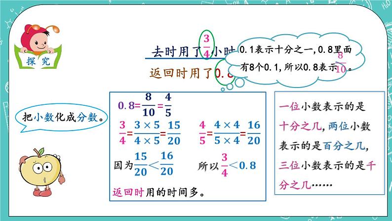 4.12 分数和小数的互化课件PPT05