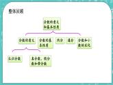 4.15 整理与复习课件PPT