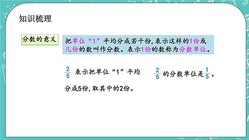 4.15 整理与复习课件PPT03