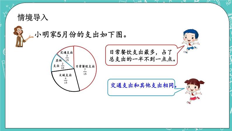 5.1 同分母分数加法课件PPT02