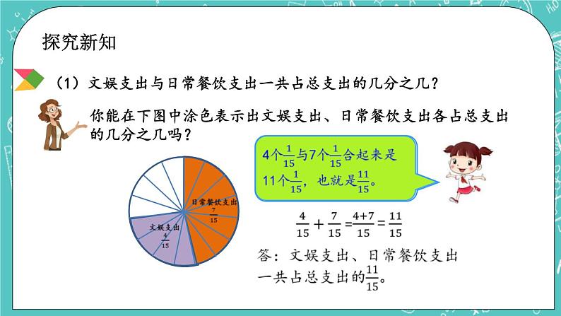 5.1 同分母分数加法课件PPT03