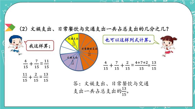 5.1 同分母分数加法课件PPT04