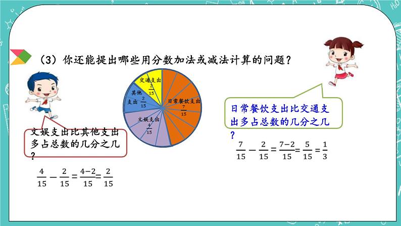 5.1 同分母分数加法课件PPT05