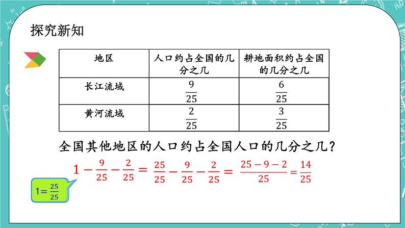 5.2 被减数为1的分数减法课件PPT04