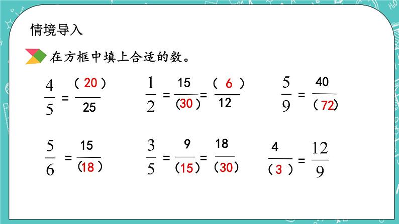 5.4 异分母分数加减法课件PPT第2页